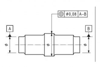 Concentricidad Cómo medir la concentricidad todo lo que necesita saber